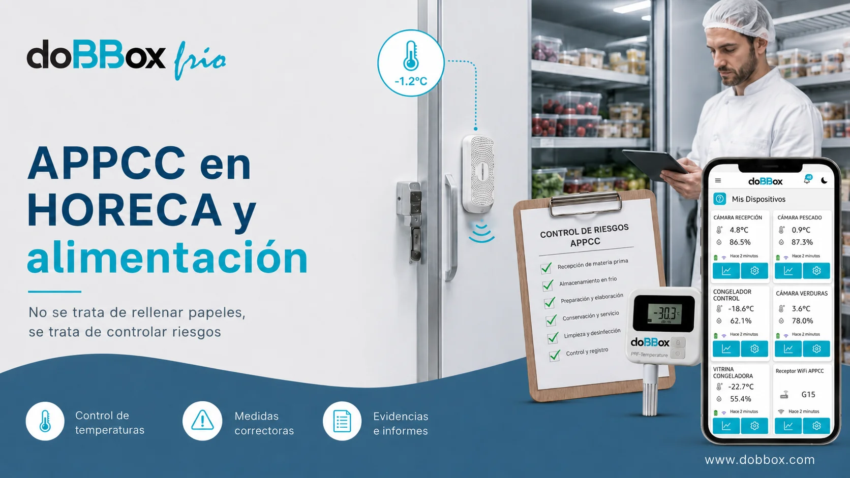 APPCC en HORECA y alimentación: no se trata de rellenar papeles, se trata de controlar riesgos